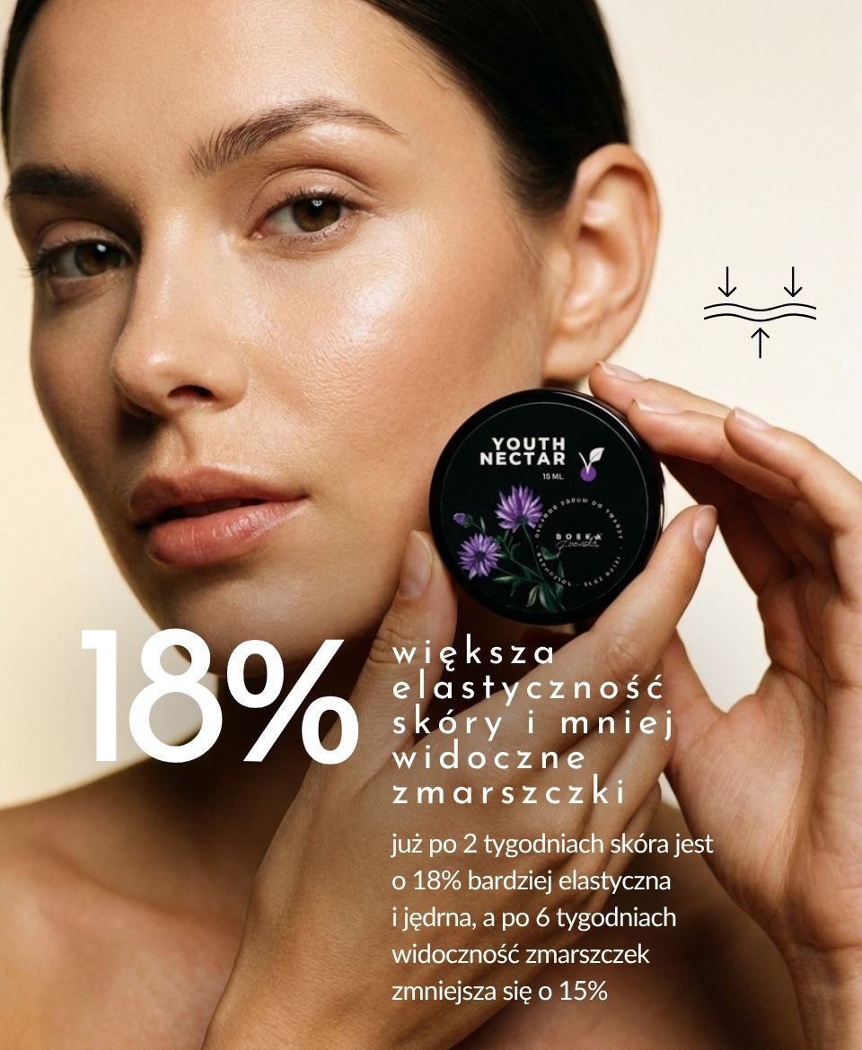 Youth Nectar • serum jagodowe, roślinna alternatywa retinolu - obrazek 5